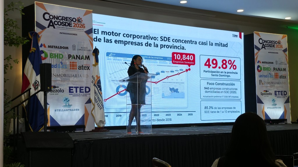 Perla Rosario expone datos de empresas de Santo Domingo Este en el congreso de ACOSDE