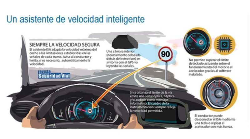 Nueva York anuncia asistencia inteligente de velocidad para 2,000 vehículos municipales adicionales
