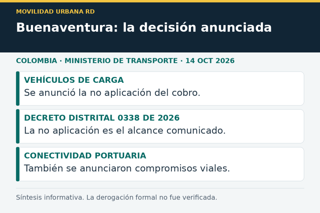 Buenaventura anuncia que no aplicará el cobro a vehículos de carga: qué cambia y qué debe&nbsp;documentarse